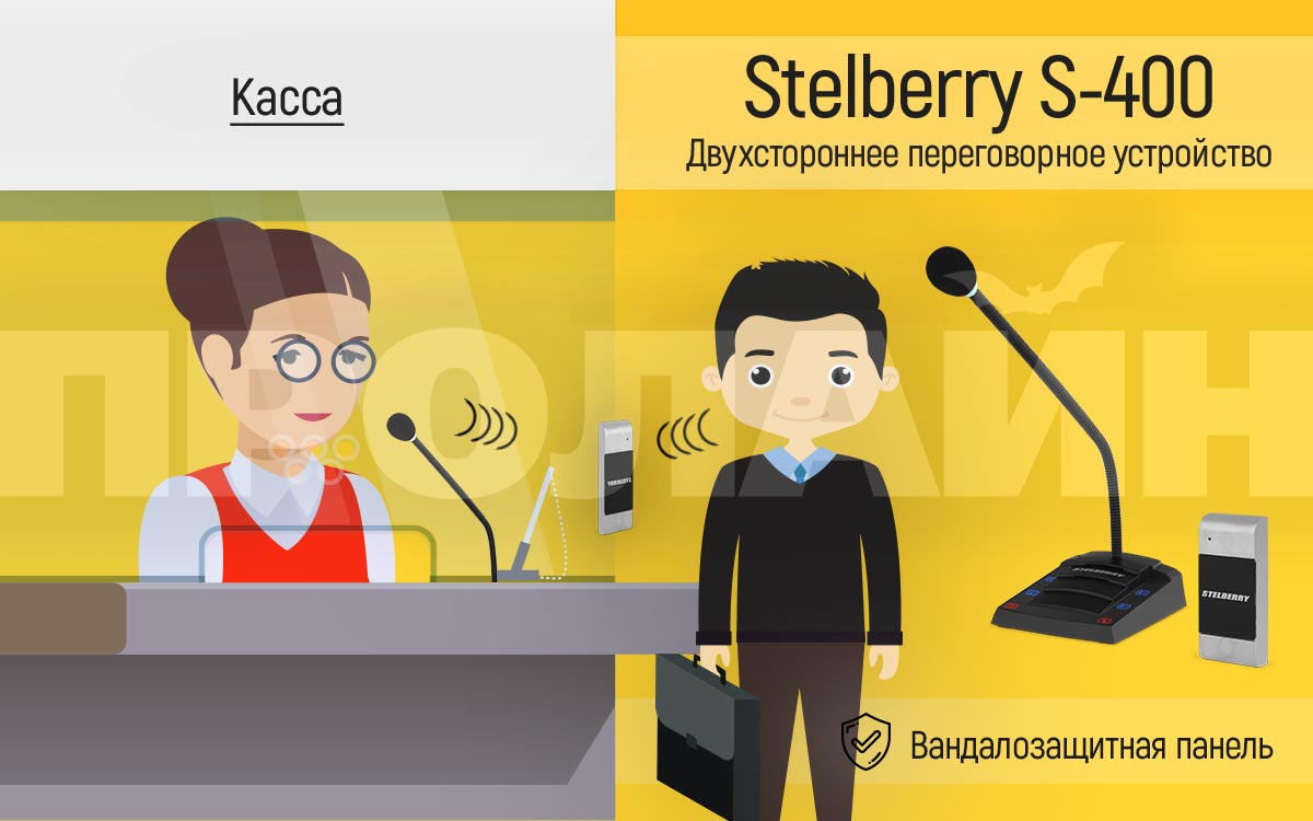 Переговорное устройство Stelberry S-400