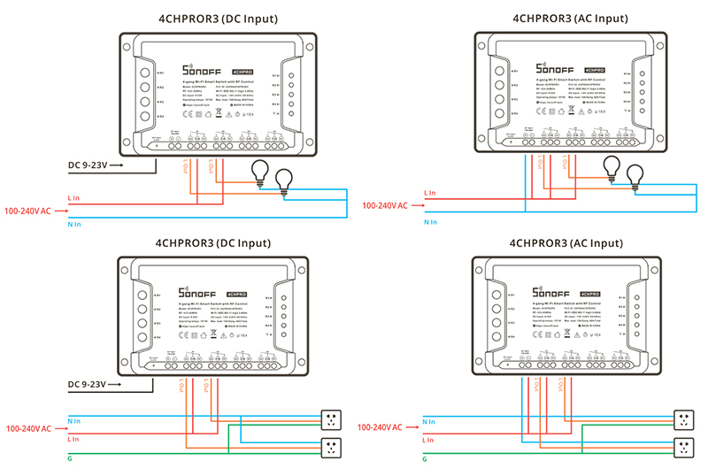 Sonoff 4CH Pro R3