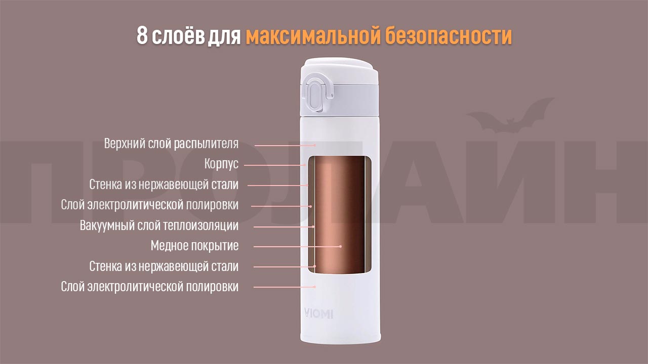 Термос Xiaomi Viomi Stainless Vacuum Cup 460 ml Gold