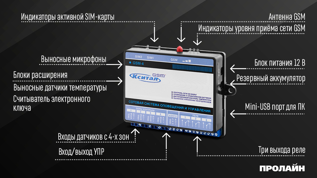 Сотовая система оповещения и управления Кситал GSM-4