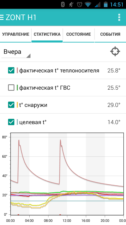 Скриншот приложения для ZONT ZTC-720i