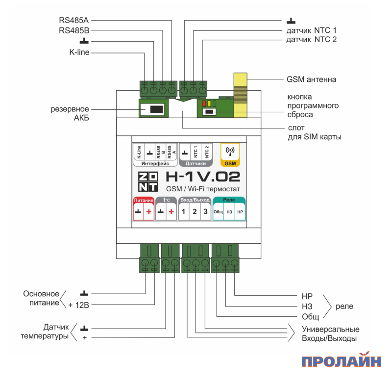 Беспроводной выключатель Proline HT-W4WS06M