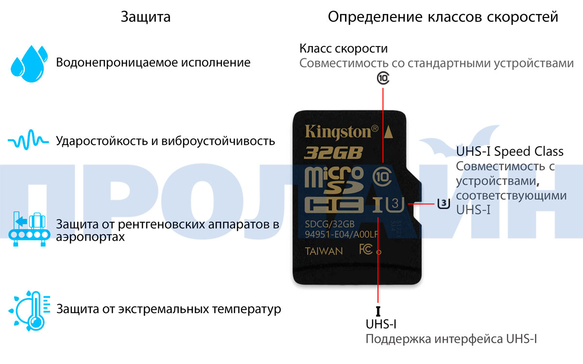 32Gb microSDHC C10 Kingston Gold UHS-I U3 с адаптером