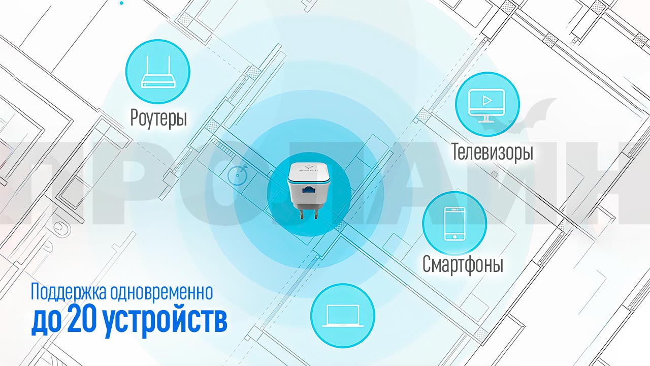 Репитер Wi-Fi Meross MRE120