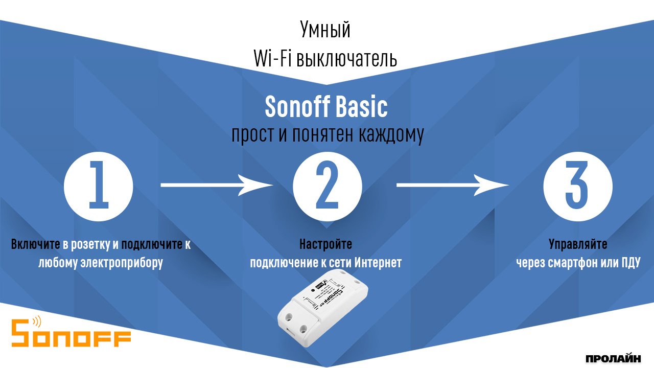 Умный Wi-Fi выключатель Sonoff Basic