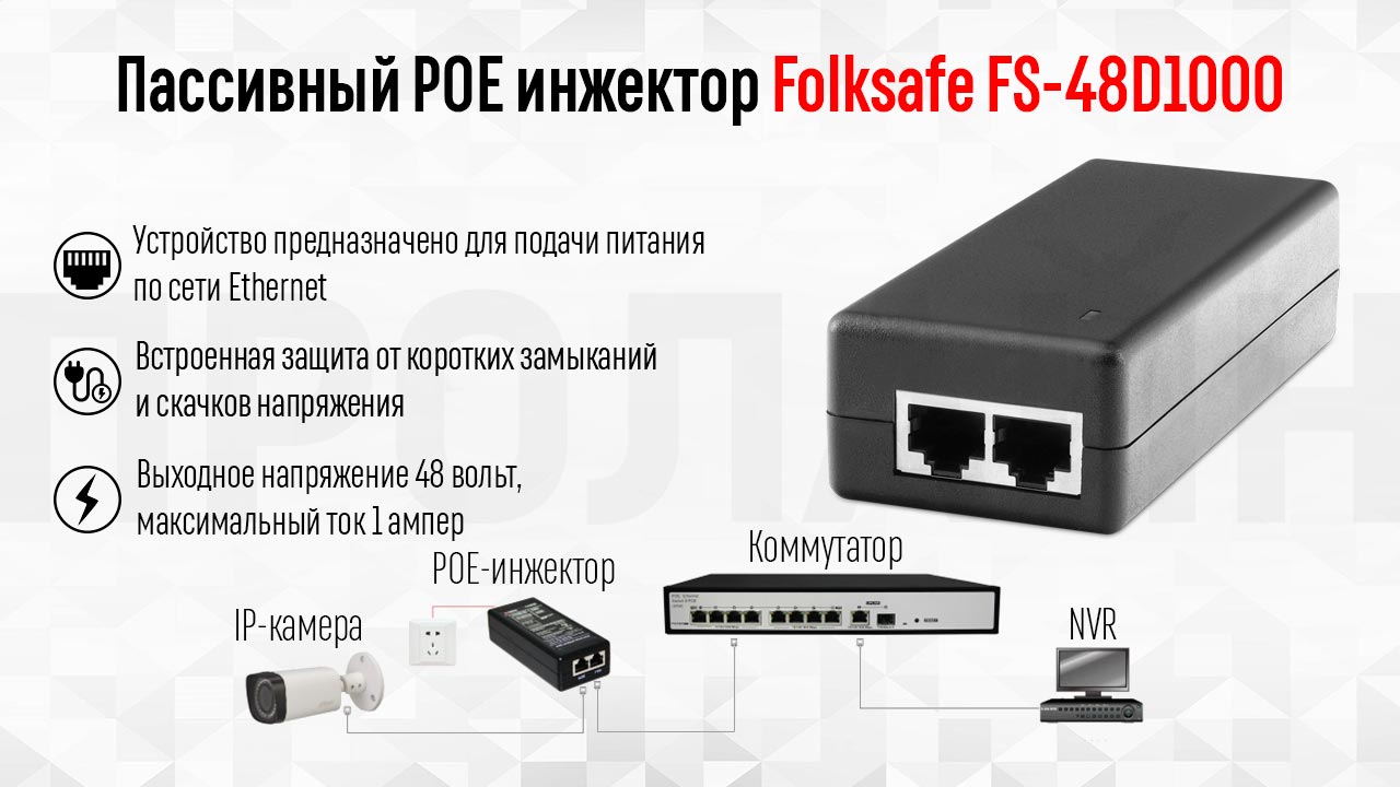 Пассивный POE инжектор Folksafe FS-48D1000