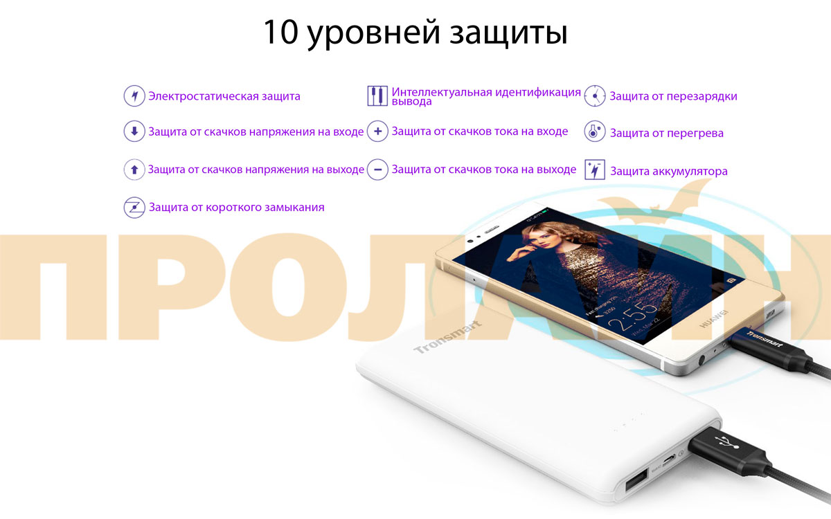 Внешний аккумулятор Tronsmart Presto PBT10 W