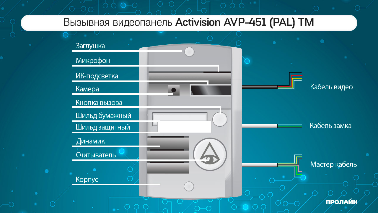 Вызывная видеопанель Activision AVP-451 (PAL) TM антик