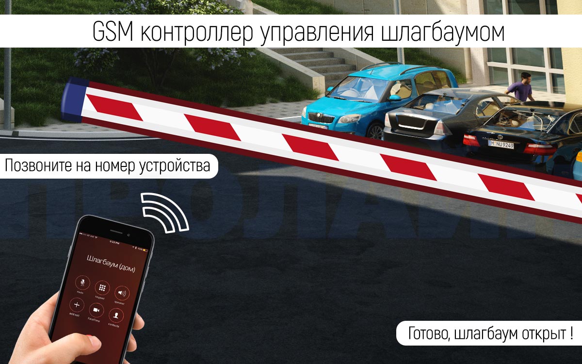 GSM-модуль дистанционного управления  RTU5025