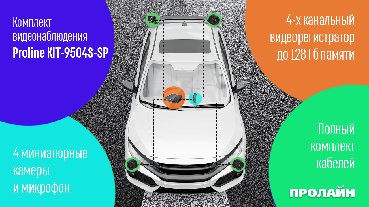 Комплект видеонаблюдения Proline-kit-9504s-1