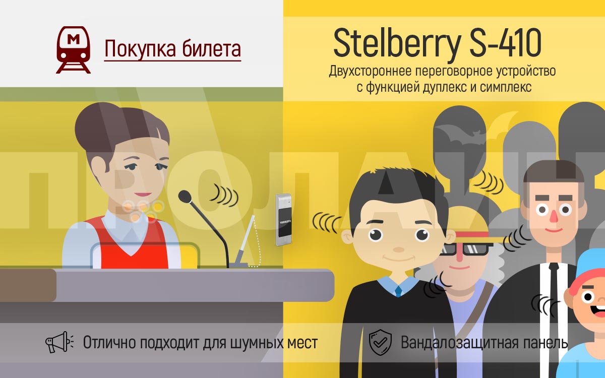 Переговорное устройство c функцией дуплекс и симплекс Stelberry S-410