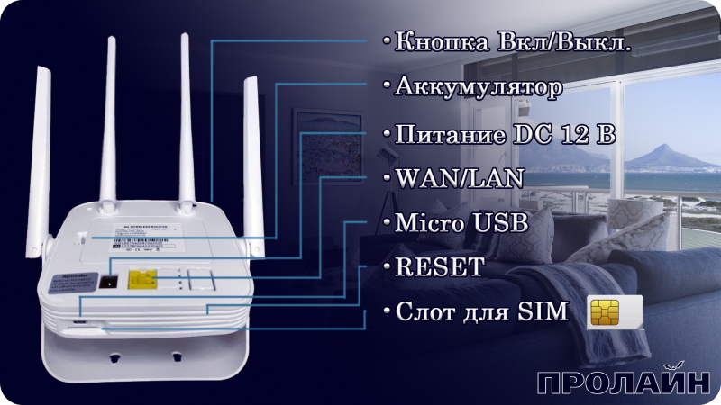 Беспроводной выключатель Proline HT-W4WS06M