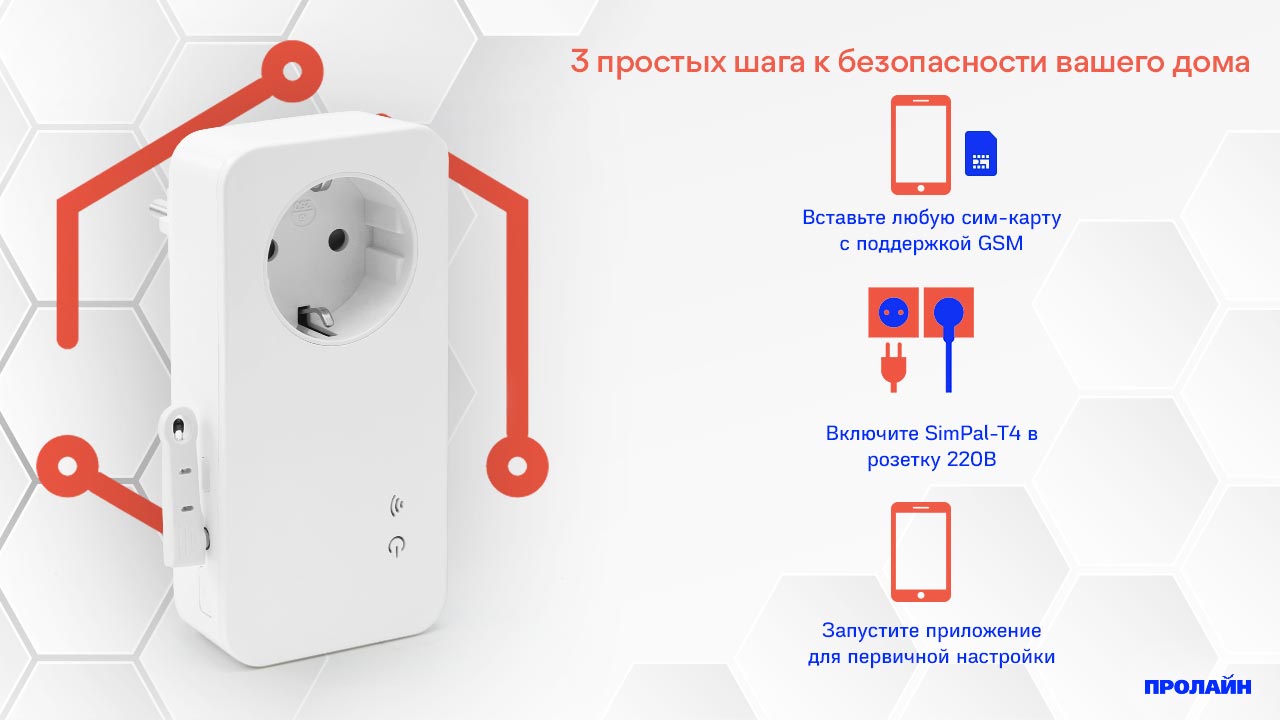 GSM-розетка SimPal-T4