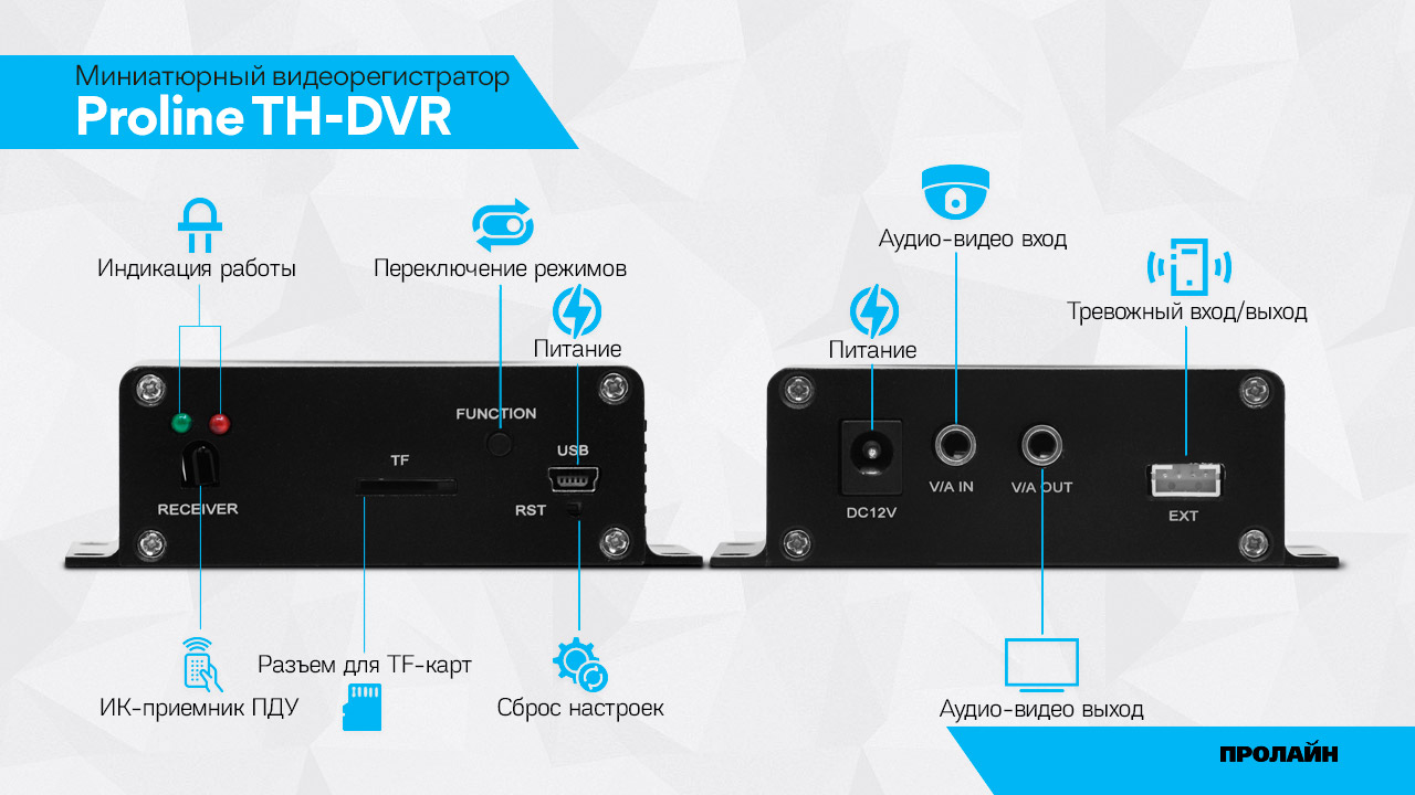 Миниатюрный видеорегистратор Proline TH-DVR