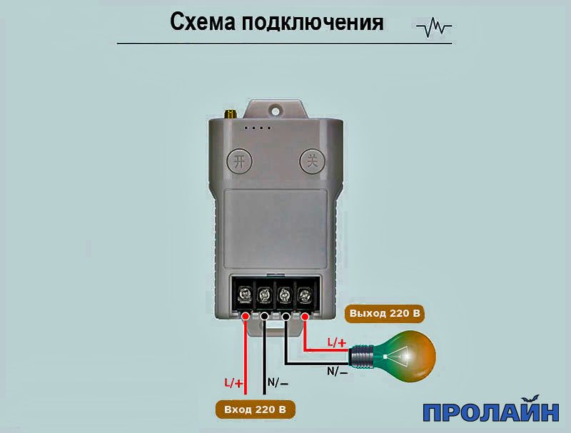 Беспроводной пульт управления Proline PR-B910F