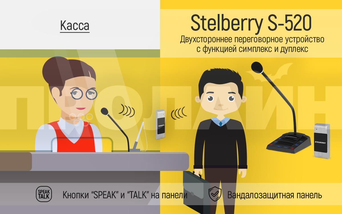 Переговорное устройство с функцией дуплекс и симплекс Stelberry S-520