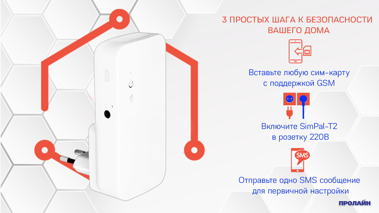 GSM датчик температуры SimPal-T2