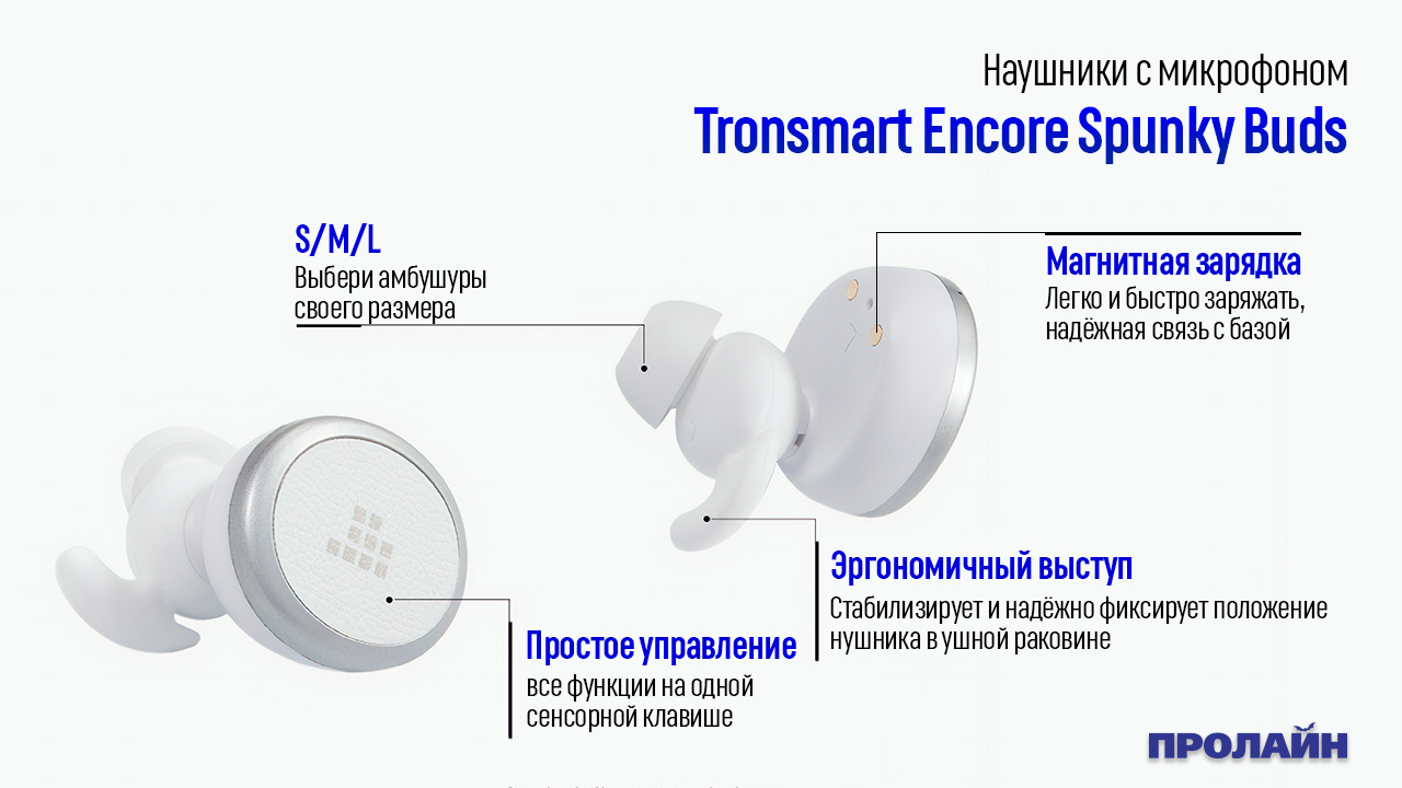 Наушники с микрофоном Tronsmart Encore Spunky Buds