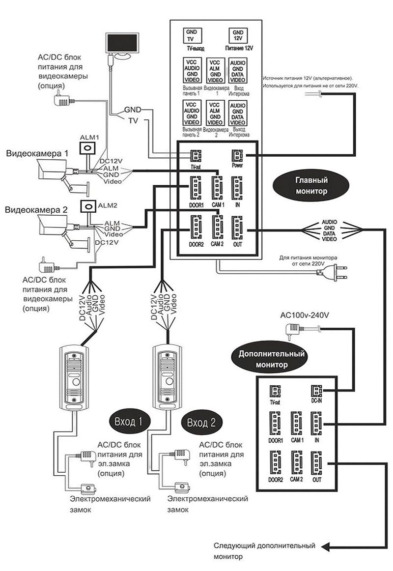 Proline DF-J714HDWF