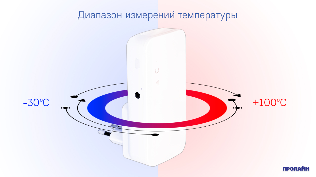 GSM датчик температуры SimPal-T2