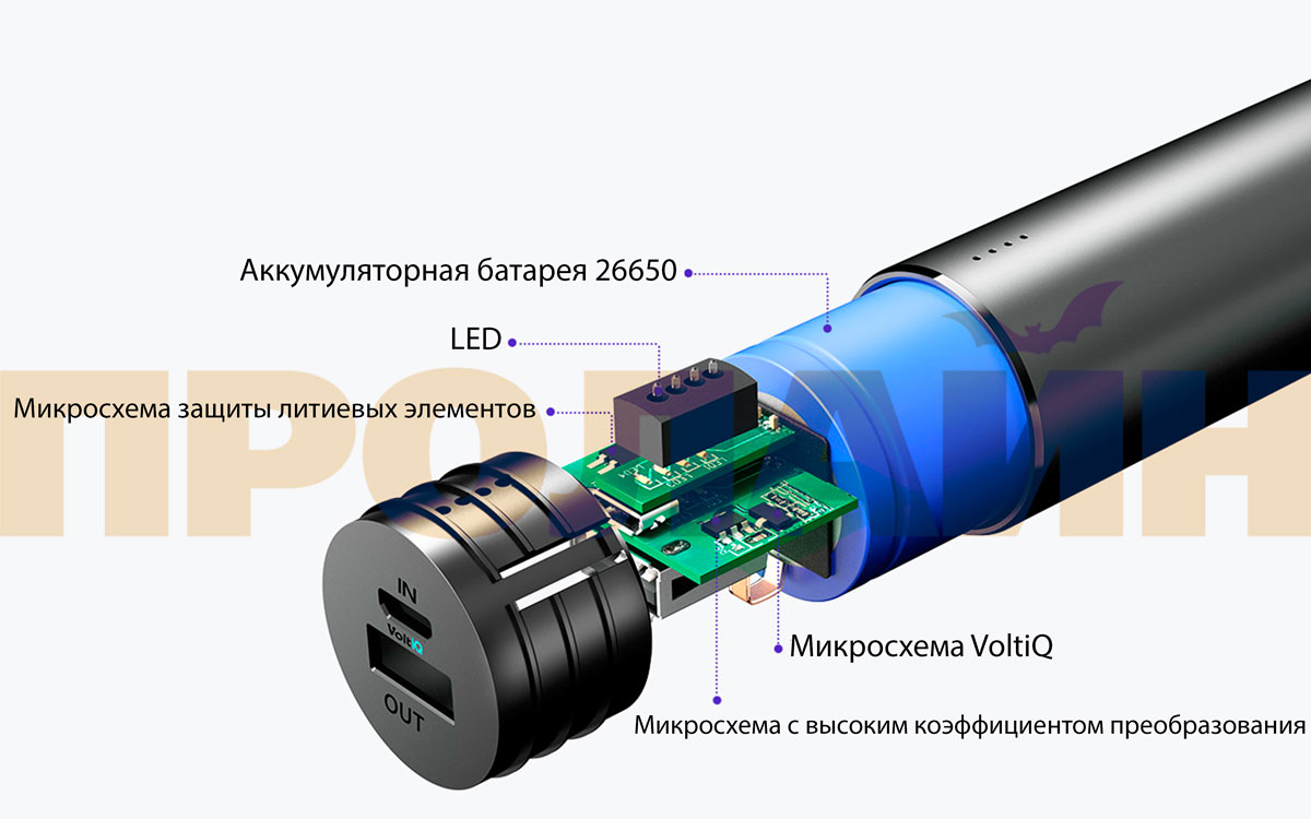 Внешний аккумулятор Tronsmart BOLT PB5 B