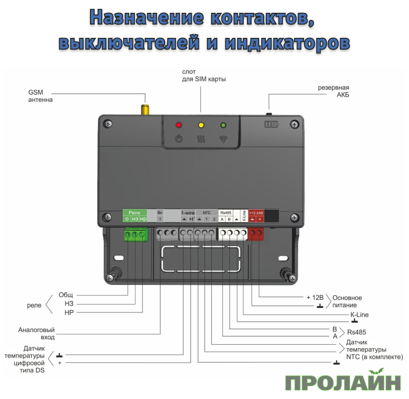 Беспроводной выключатель Proline HT-W4WS06M