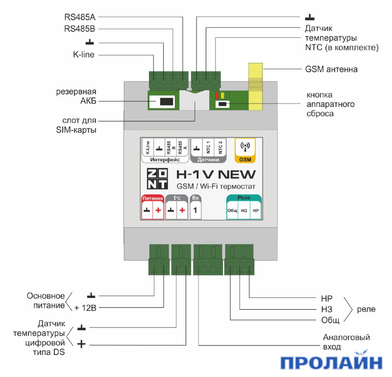 Беспроводной выключатель Proline HT-W4WS06M