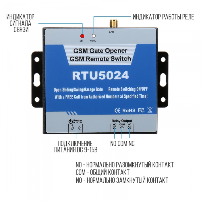 RTU5024